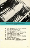 1956 Cadillac Data Book-063.jpg